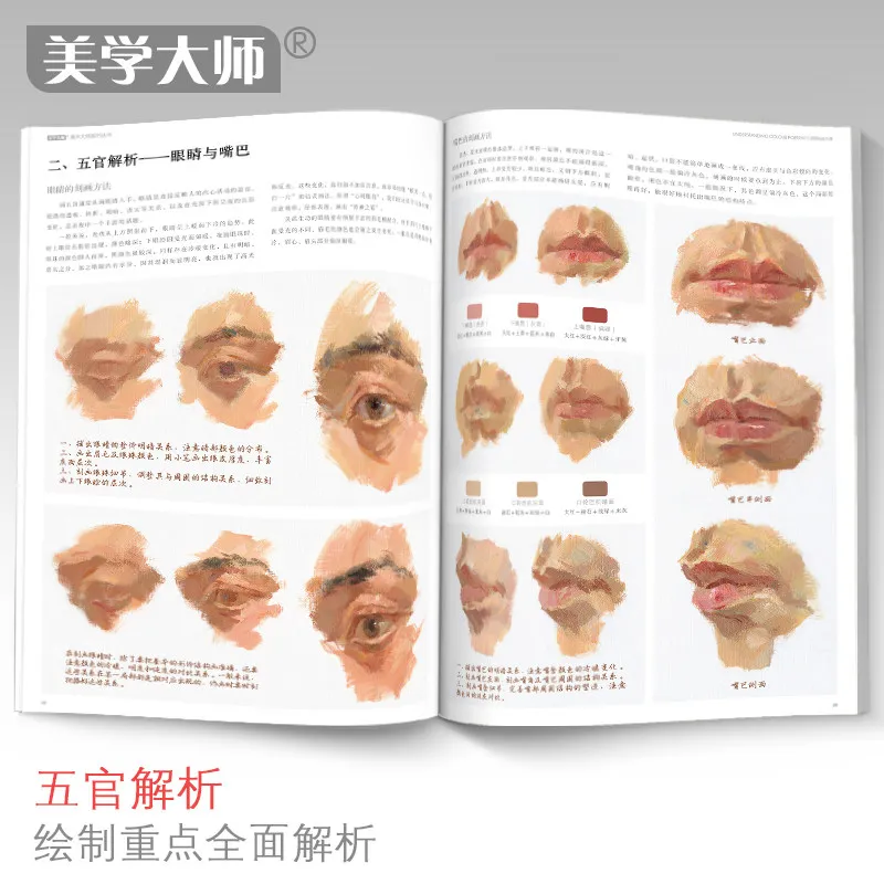 Color Portrait Painting Tutorial Book Figure Oil Painting Sketch Guide For Art Exam Students Character Drawing Practice Handbook