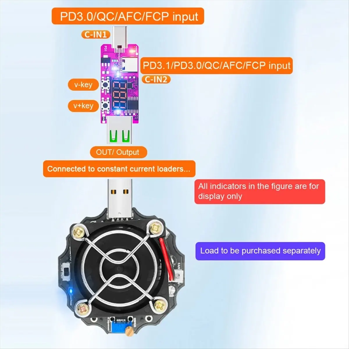 DT81 New PD3.1 28V Quick ReCharge Trigger Automatic Digital Display Voltage Meter Ammeter Voltage Current Detector Board