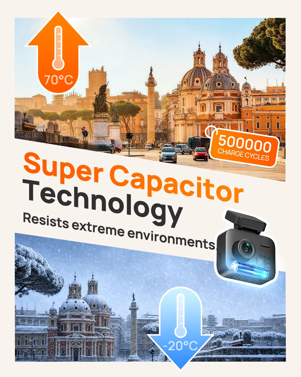 Thumbnail 4 - #65 Best Dash Cams to Buy In 2026