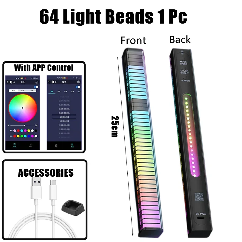 64-1 Pc