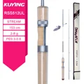 Rss512Ul(Spinning)