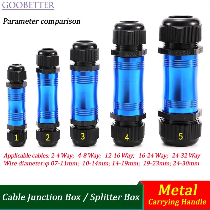 

Metal Handle Sheathing Head Stage Multi-channel Cable Cart Cable Box Performance Interface Box Waterproof Handle Joint Accessory