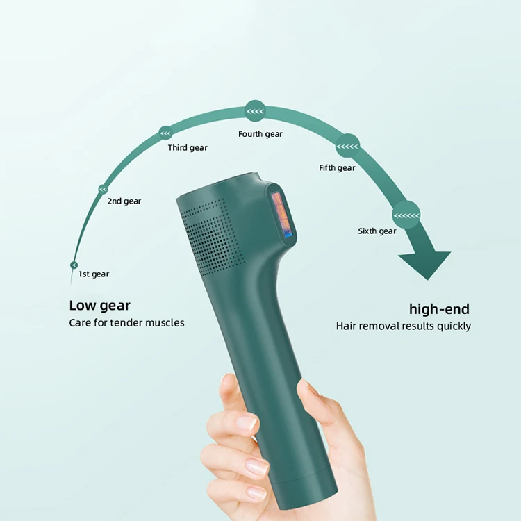 

Умный IPL-эпилятор для удаления волос Smart Library, аппарат для домашнего использования, сапфировый эпилятор для женщин, прибор для удаления волос