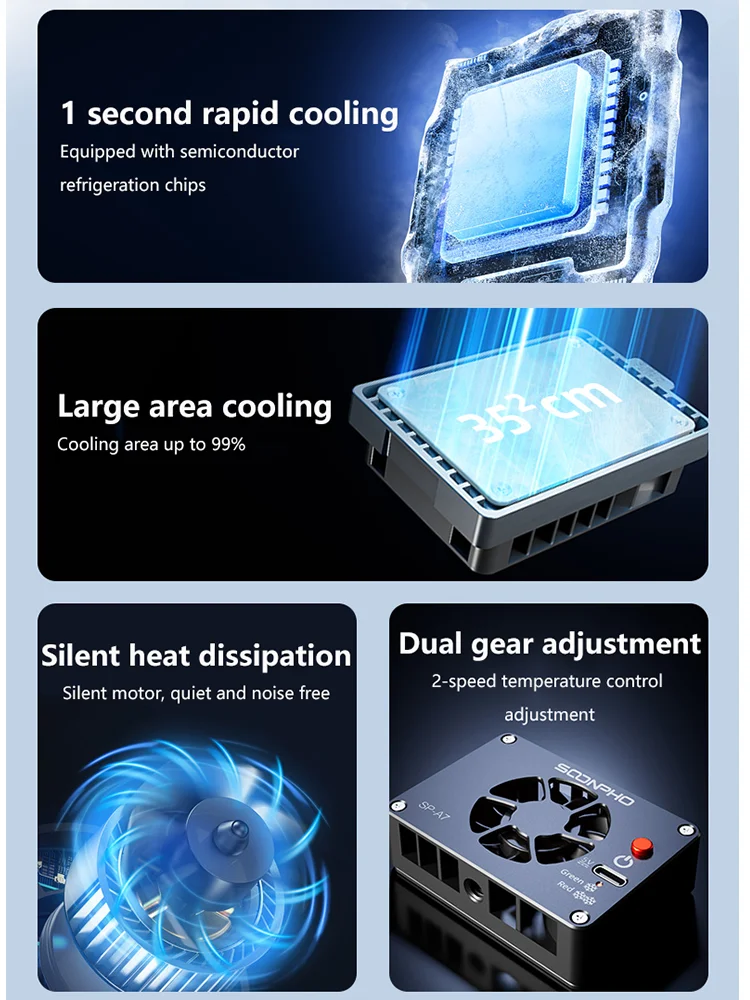 SOONPHO SP-A7 Camera Cooling Fan Cooler For Sony Canon FUJIFILM Nikon Camera ZVE1 A7M4 R8 R7 R6 XT4 ZV1 Ultra-Silence