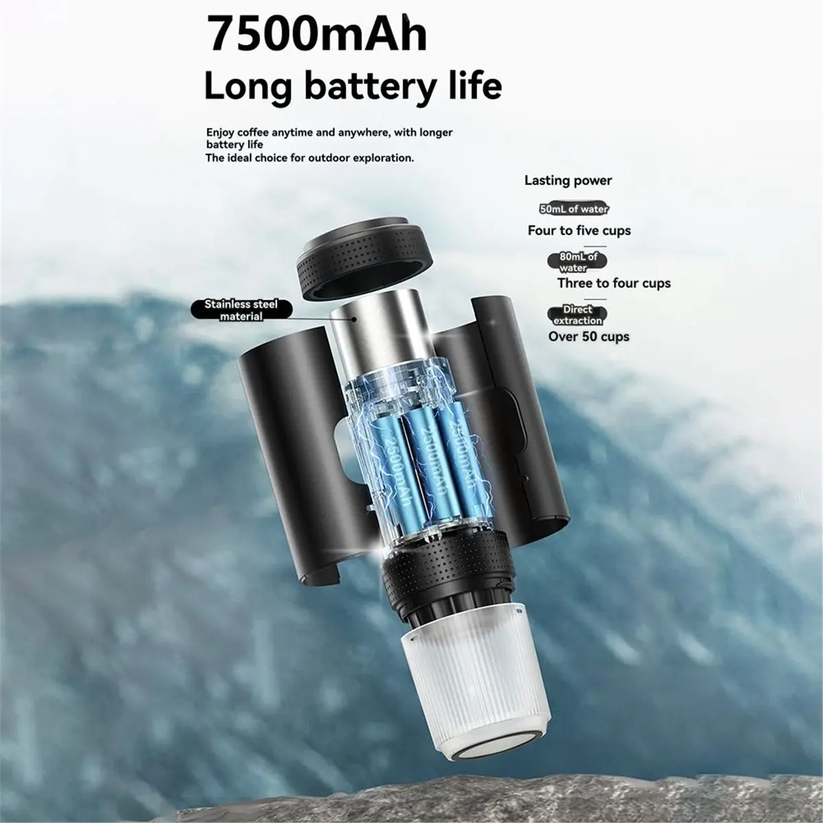 

Капсульная кофеварка 3 в 1, портативная кофемашина для эспрессо с цифровым дисплеем для автомобиля и дома, кофеварка для кемпинга