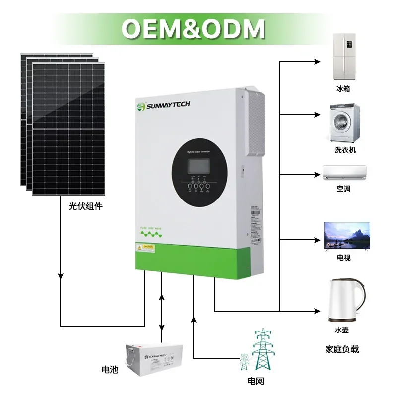 Latest NEW Solar Hybrid Inverse Control All-in-one Machine 5.5kw Household Built-in MPPT Controller Sine Wave Photovoltaic Inver
