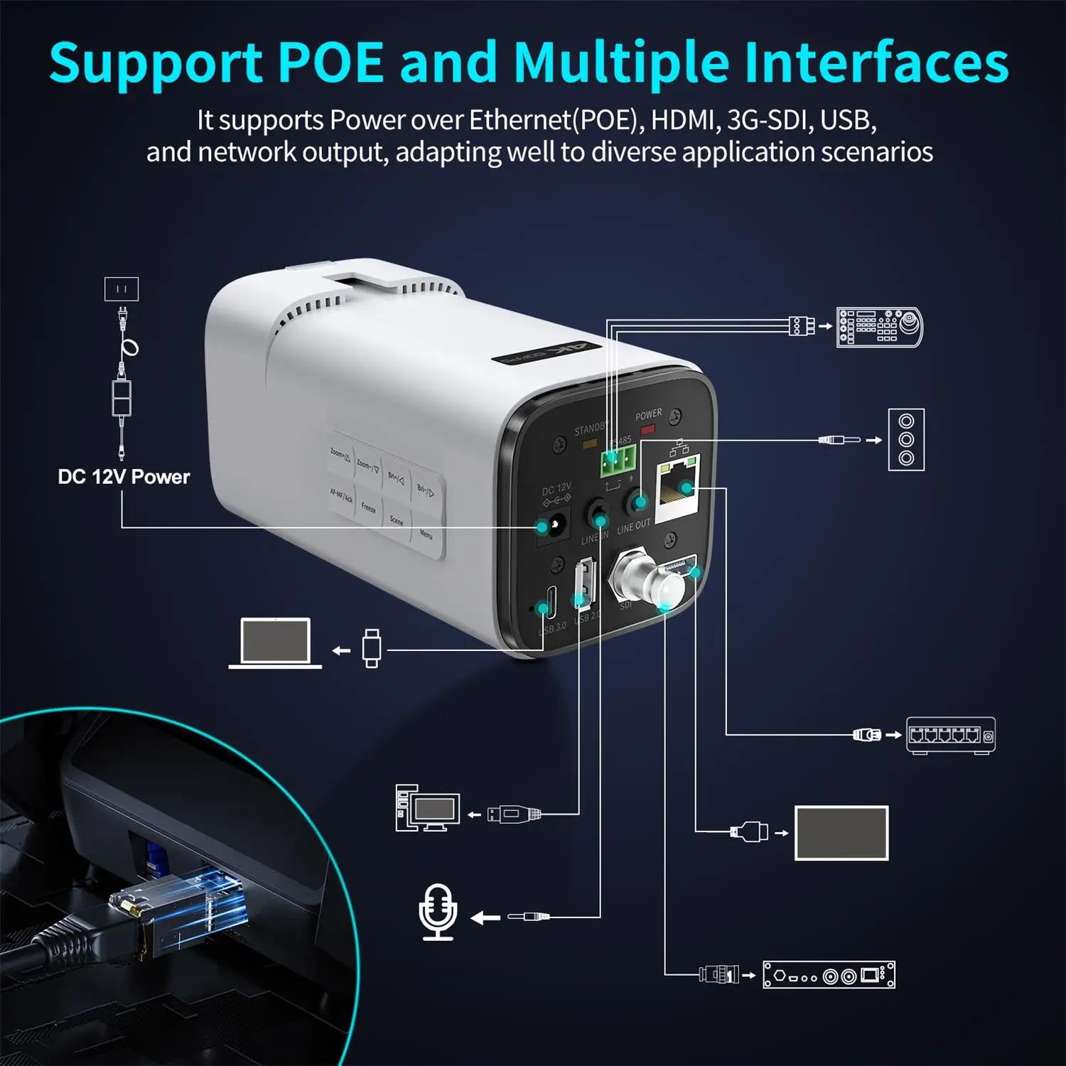 4K Box Camera with 20X Optical Zoom, Professional PTZ Camera 4K60fps 3G-SDI HD-MI USB3.0 for Conference Lecture Broadcast