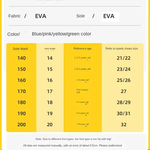 10 best sales सैनरियो लाइटर - №9