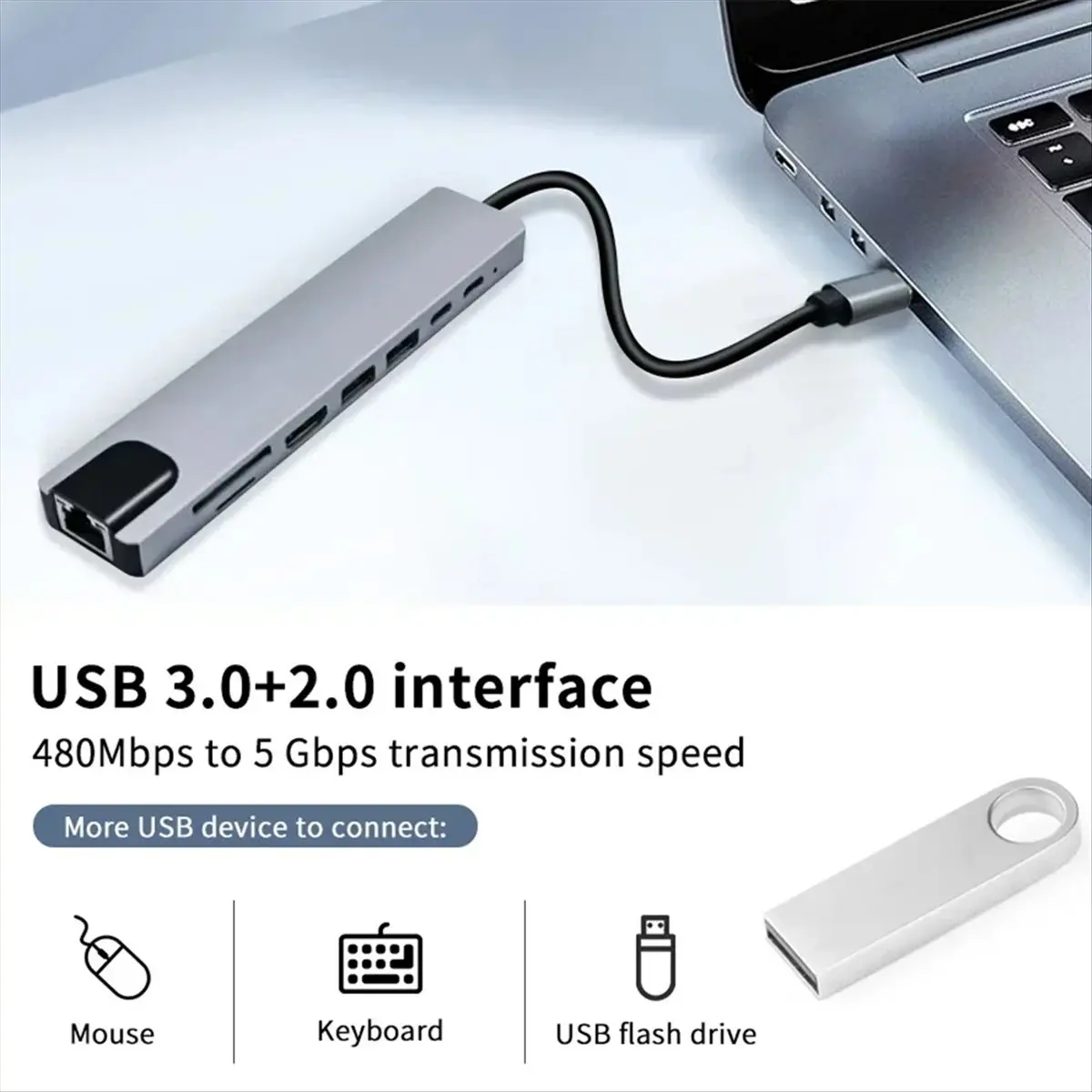A46U USBC Hub Eight in 1 TypeC 3.1 to 4K HDMI-Compatible Adapter with RJ45 SD/TF Card Reader DockingStation for MacBookLaptop