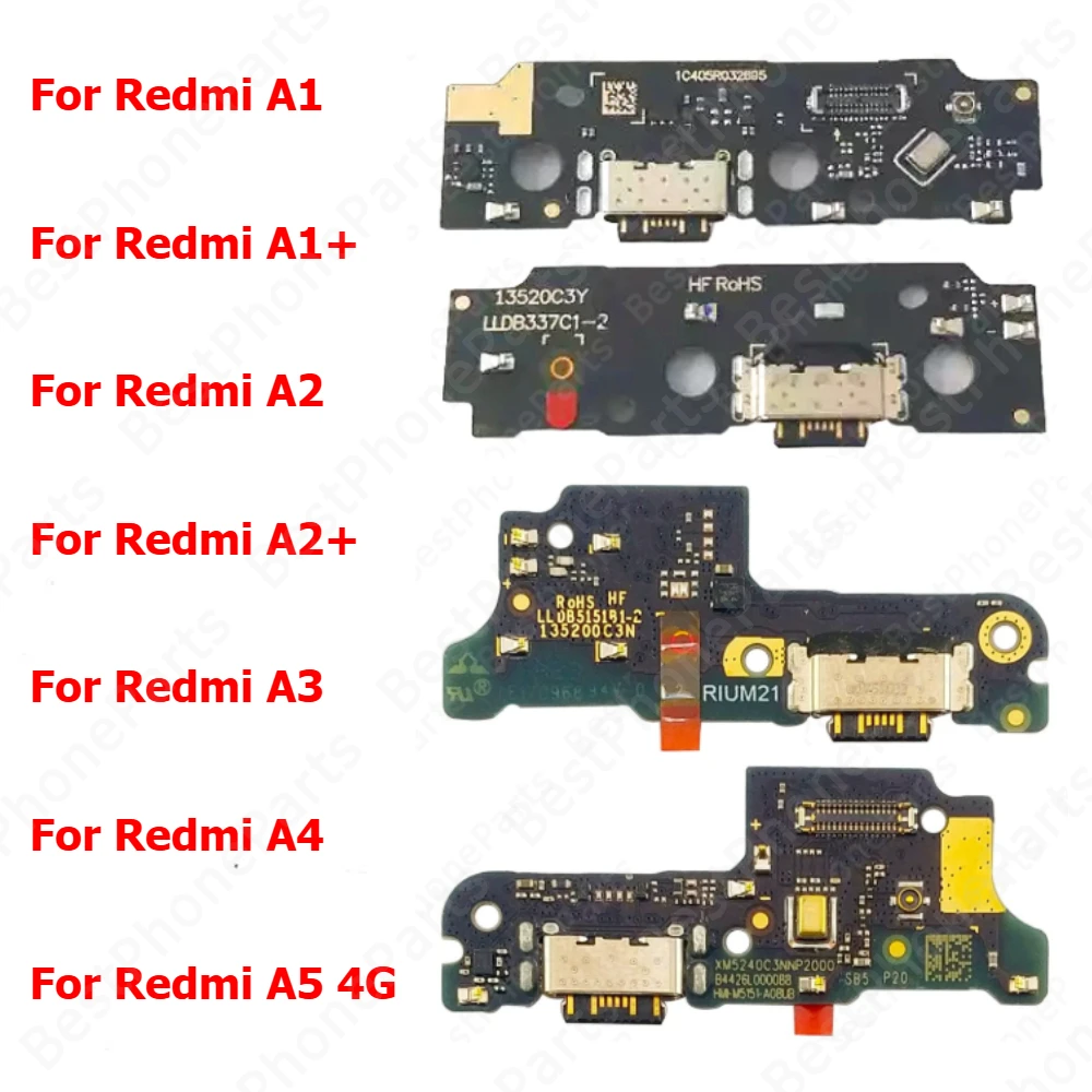 Redmi A5 Notes Charging Issues? Here's Exactly How to Fix Your Broken USB Port with the Right Replacement Part