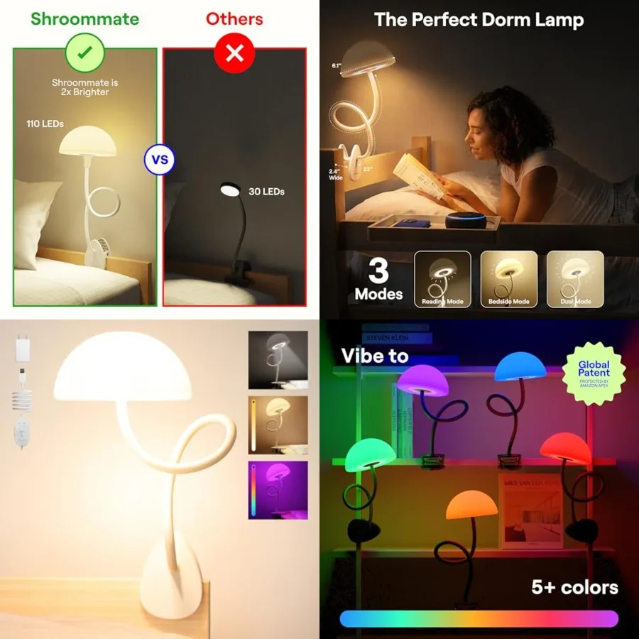 

Shroommate Clip On Light and Bed Headboard Lamp, Bedside Table Lamp for Dorm, College Dorm Room Essentials, Night Light for Nur