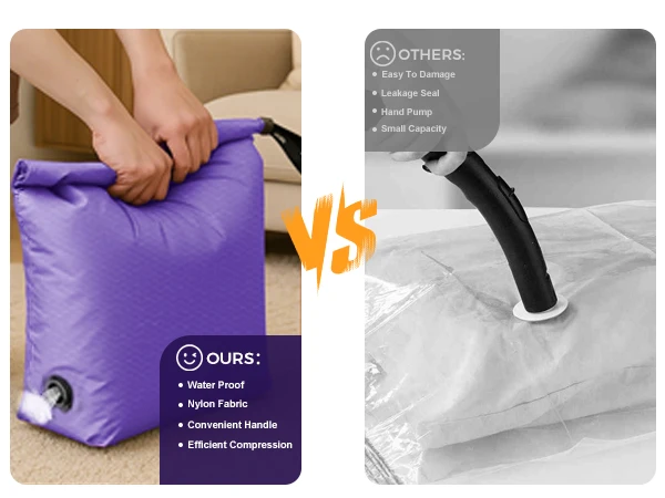 Stoßfester Kompressionsbeutel für Reisen Wasserdichter Vakuum-Aufbewahrungsbeutel Platzsparender Organizer für Kleidung Camping Fitness Packwürfel – Detail 4