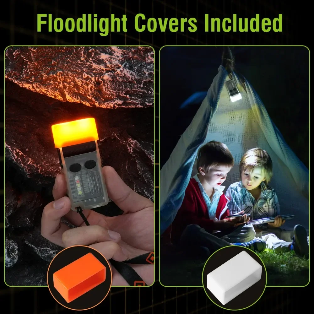 BORUiT V20 Buzzer EDC LED Keychain Flashlight Head Swivels Type-C Rechargeable Work Light Torch with Magnet Camping Lantern