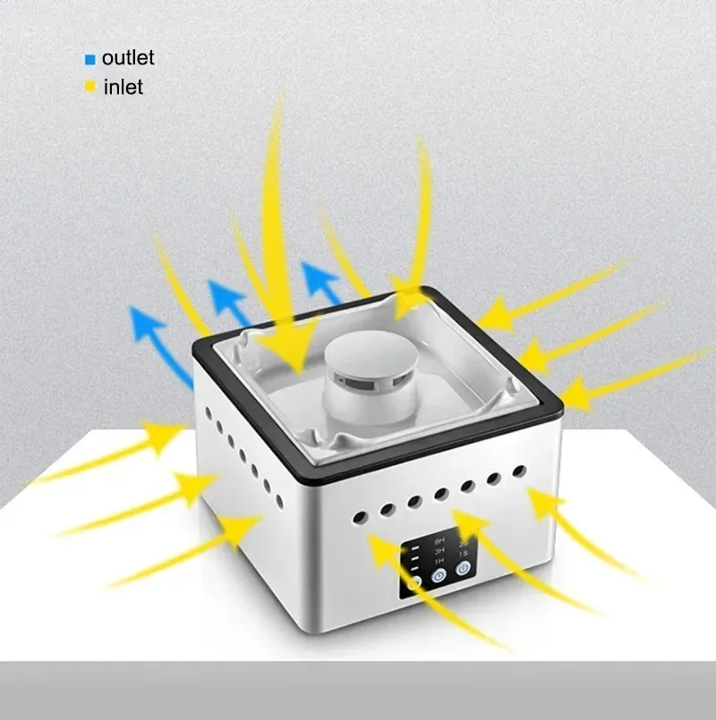 

Новая бытовая анионовая пепельница и очиститель воздуха 2-в-1, многофункциональный генератор отрицательных ионов, портативный очиститель сигаретного дыма