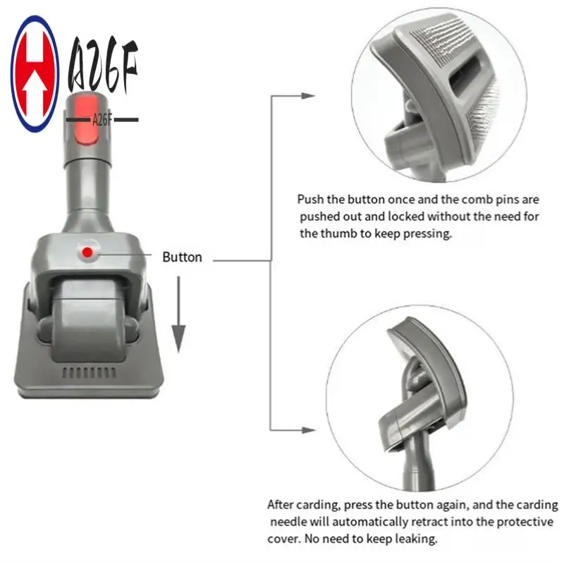 

A26F-для пылесоса Dyson, щетка для домашних животных DC58 V6 V7V8V10V11, длинные волосы, щетка для собак, кошачья шерсть, аксессуары для головы