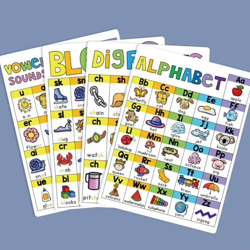 Educational Phonics Study Card Portable Paper Phonics Letter Root Charts For Kid 