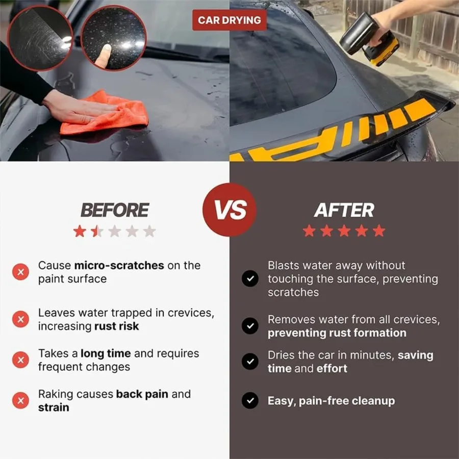 アップグレードされたリーフブロワー ダブルブロー V2.0 電動コードレスリーフブロワー 130,000 RPM 200 MPH ハイパワージェットブロワー パティオ、芝生、庭用