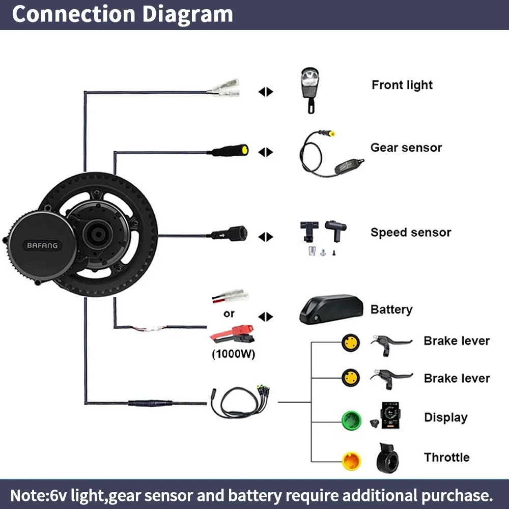 Bafang 750W 48V BBS02B BBS02 Mid Drive Ebike Motor Electric Bike Conversion Kit with Powerful 52V 20Ah Lithium Battery Pack Cel