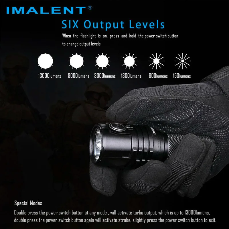 Imalent MS03 High-Lumen Flashlight, 3pcs XHP70.2 LEDs,13,000 Lumens 324m Beam Distance, 21700 Battery, Compact, Portable