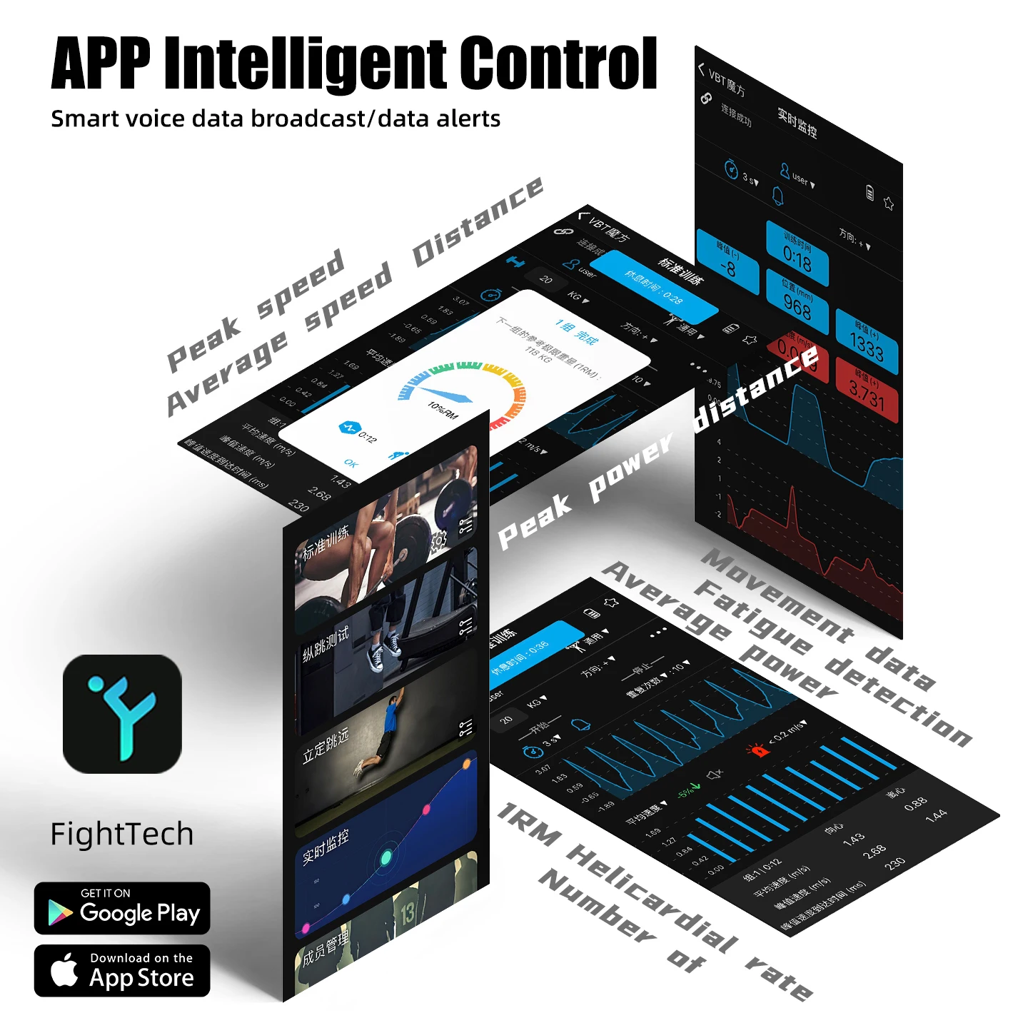Velocity Based Training Tool Linear Encoder for Powerlifting & Vertical Jumps RealTime Training Data Tracking Vbt Training