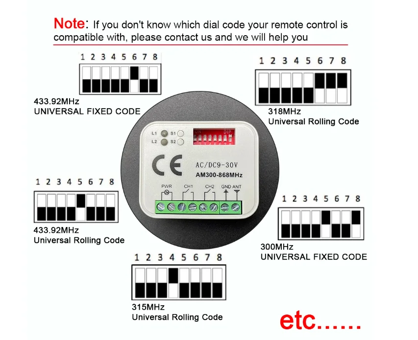 

Tuya WiFi Remote Control Switch Receiver 300-868MHz 433MHz Receiver Universal AC/DC 9-30V For Garage Door Control Garage Command