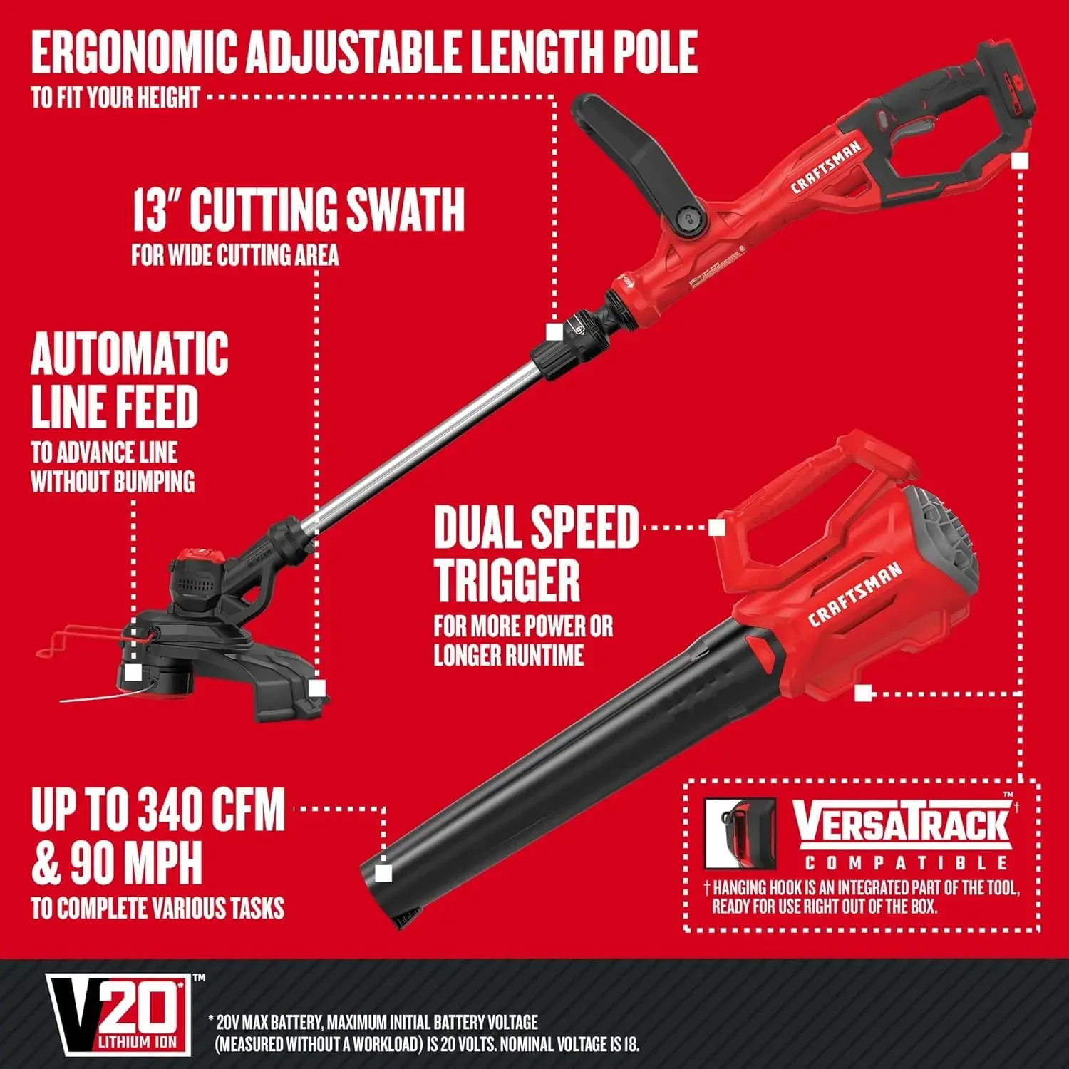 20V MAX String Trimmer and Leaf Blower Combo Kit, Battery and Charger Included (CMCK197M1)