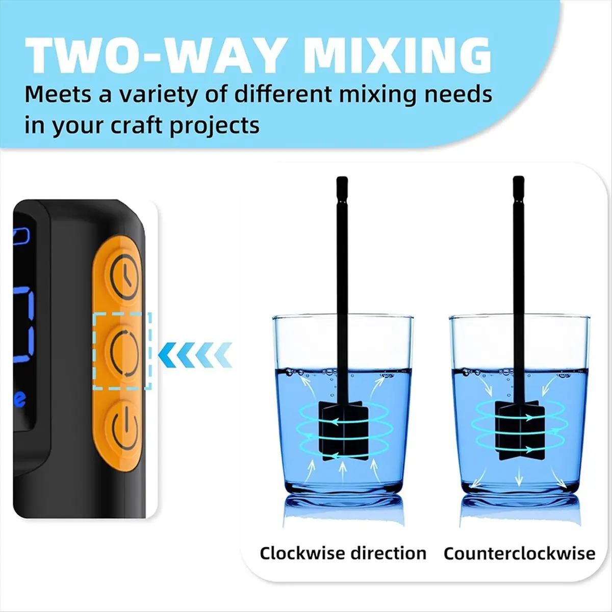AS547 HAPPY^Upgraded Resin Mixer, Epoxy Resin Electric Stirrer, Paint Mixer & Timed Epoxy Resin Mixer with Mixer Stand