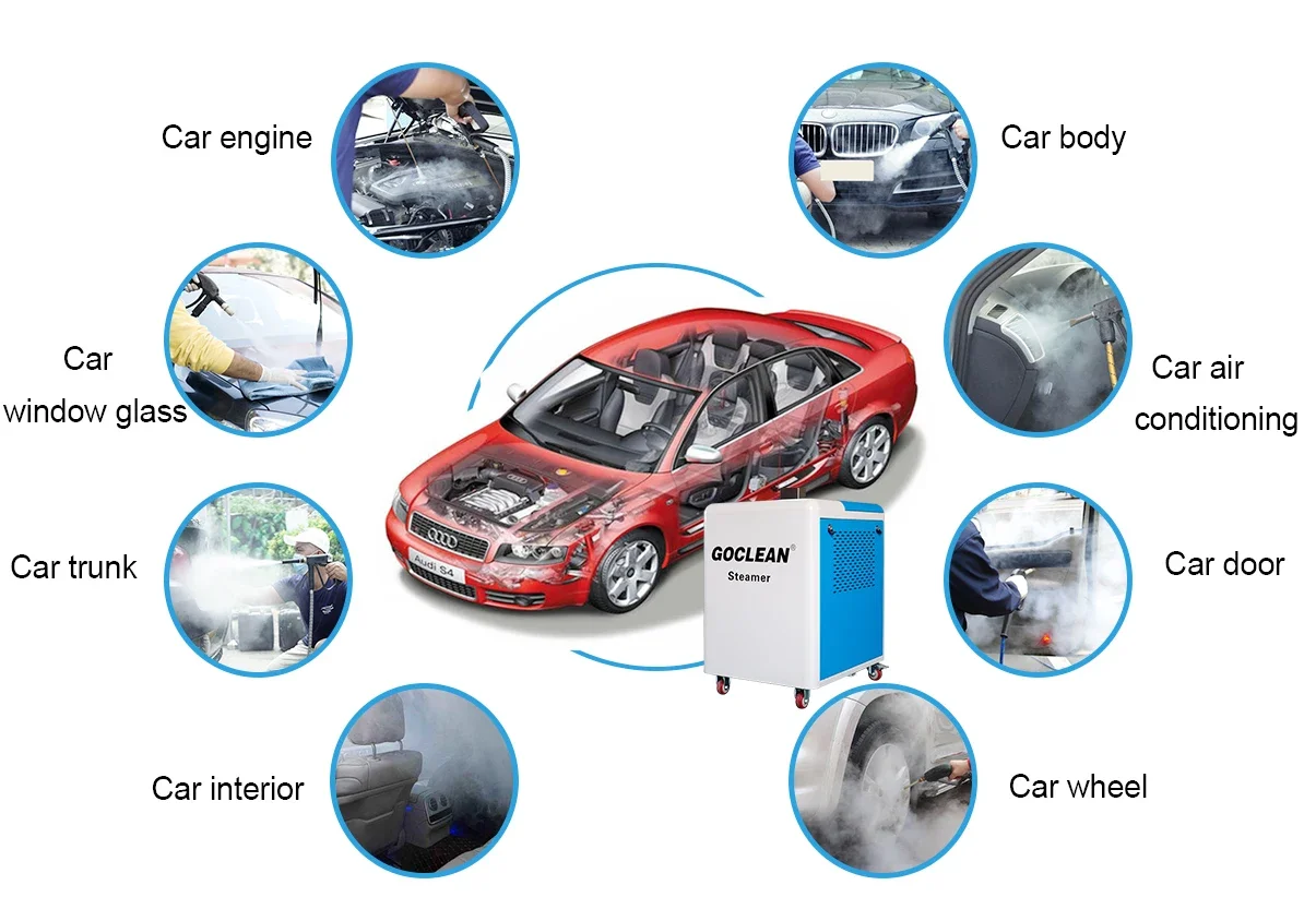 Business Eco friendly water saving portable car washing Steam Car Wash car wash machine equipment for sale