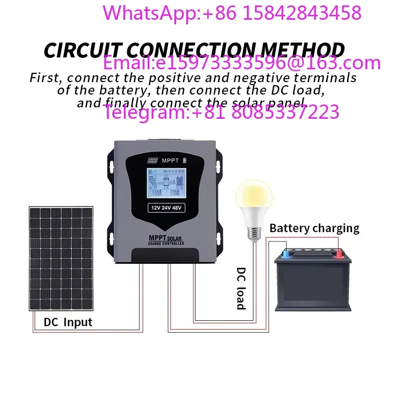 MPPT Solar Controller 20A 30A 60A PV Input 180V 480V