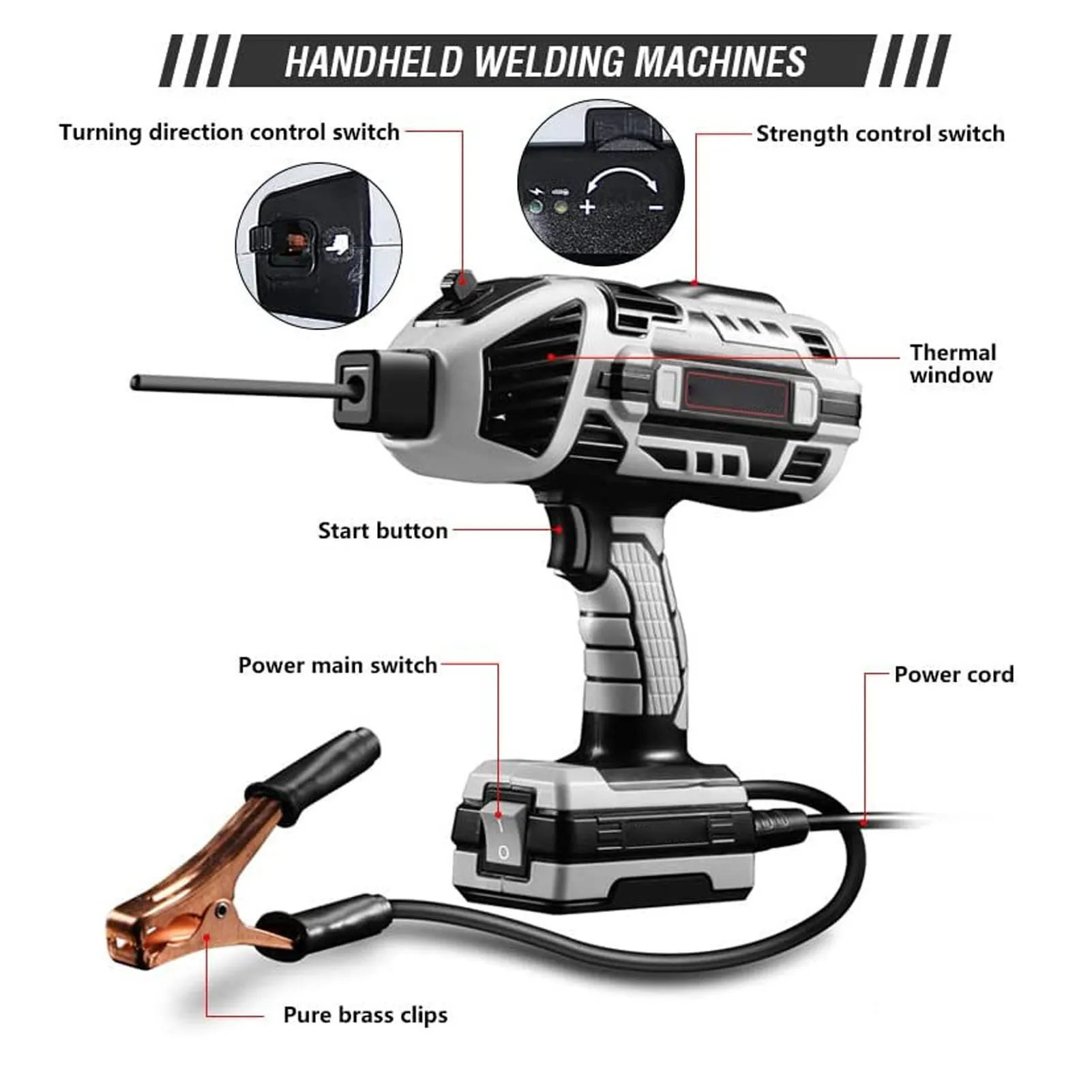 Arc Welding Machine Handheld Welder Kit 20-120A Output Smart IGBT Inverter for Machinery Manufacturing for 1/16‑1/8 Inch Stick