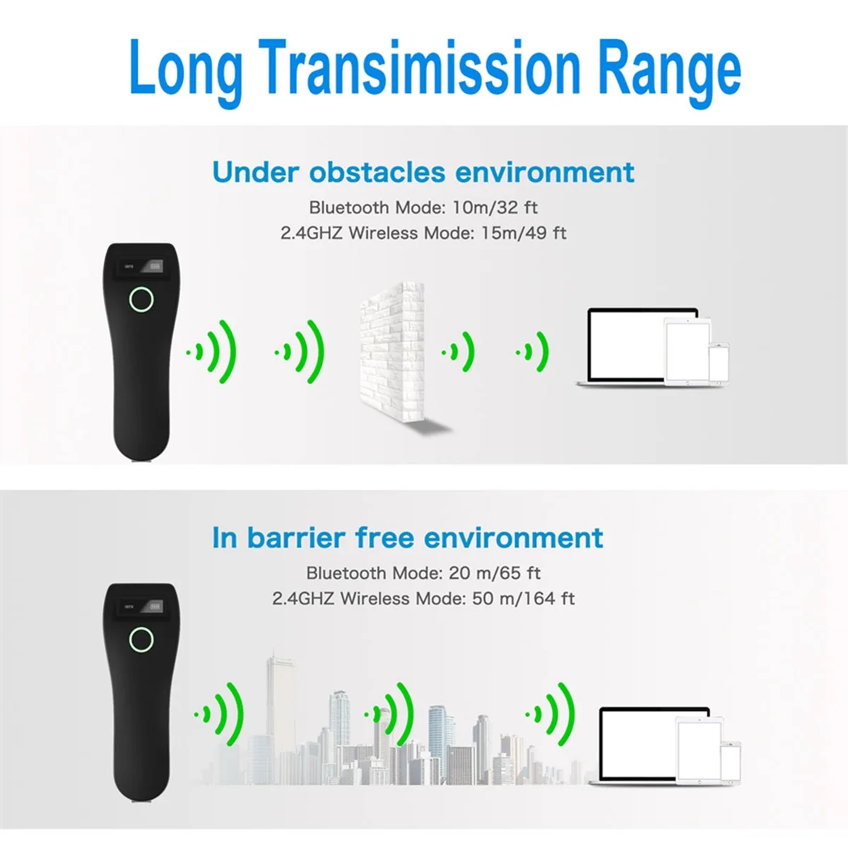 Imagem -04 - Scanner de Código de Barras Hba-w6 sem Fio 1d 2d Cmos Usb Bluetooth Mini Leitor qr Bolso para Ios Android Windows Branco