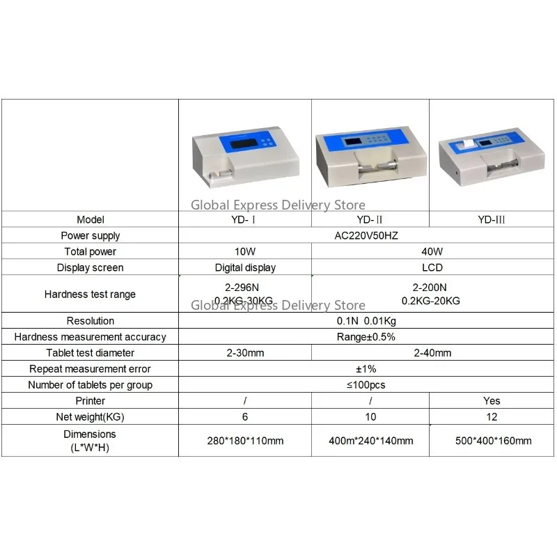 Automatic Digital Tablet Hardness Tester & Dissolution Apparatus - Portable Lab Testing Equipment