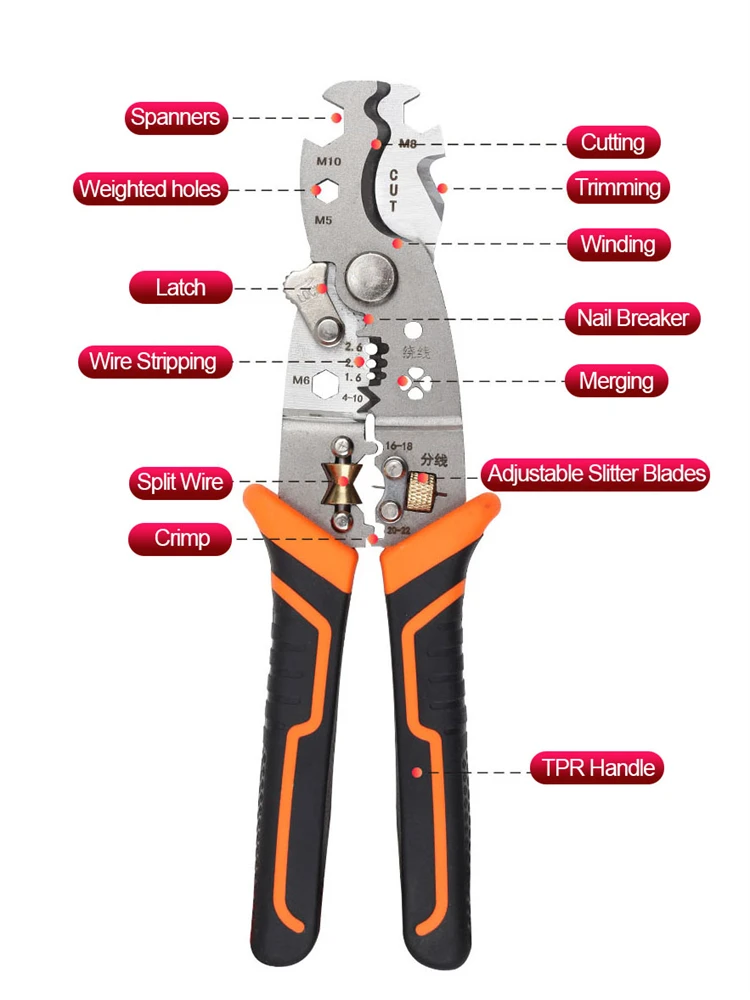 Newest 28 In 1 Multifunctional Electrician Pliers For Wire Splitting And Stripping, Specialized For Electricians