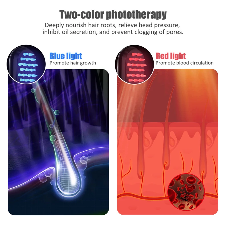 Electric Massage Comb Therapy Vibration Hair Growth Treatment Anti Hair Loss Red Blue Light Phototherapy Care with LED Display