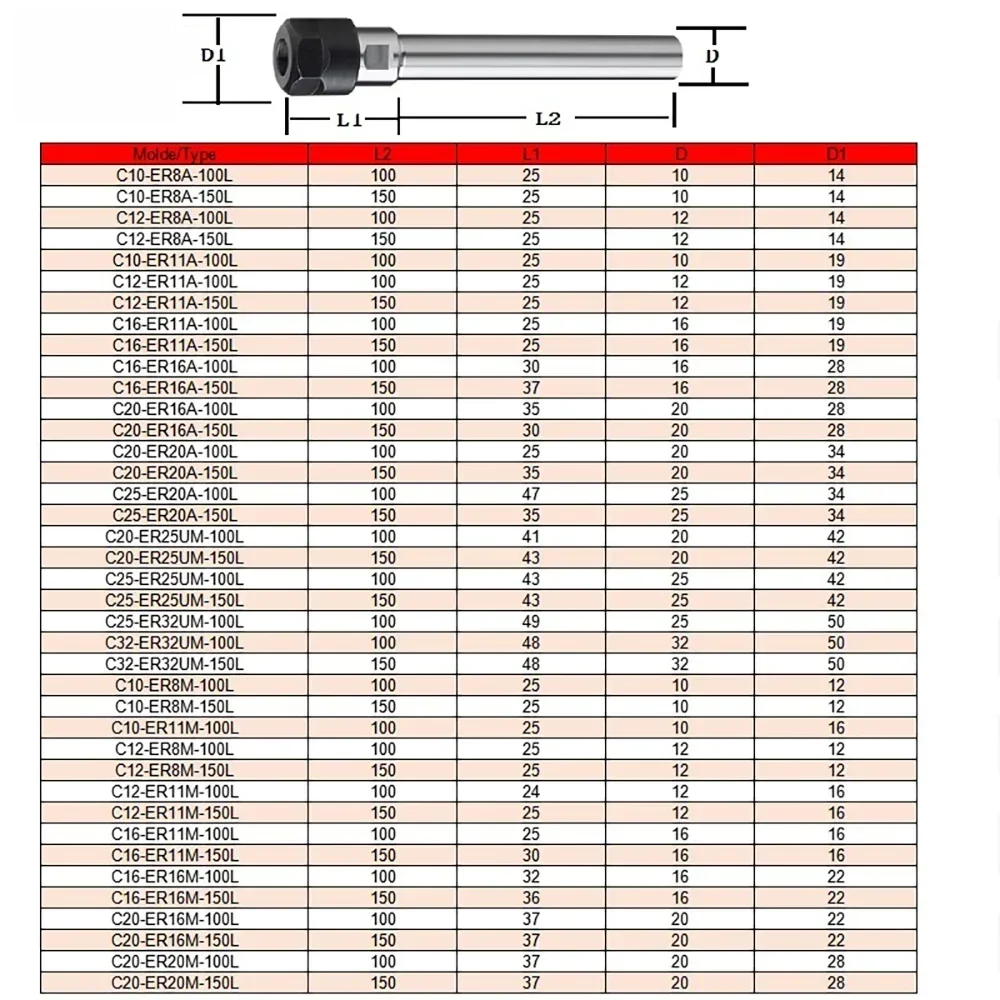 ER Extension Rod C8 C10 C12 C16 C20 C25 C32 C40 ER8 ER11 ER16 ER20 ER25 ER32 ER Collet Chuck CNC Milling Lengthen Turning Tool