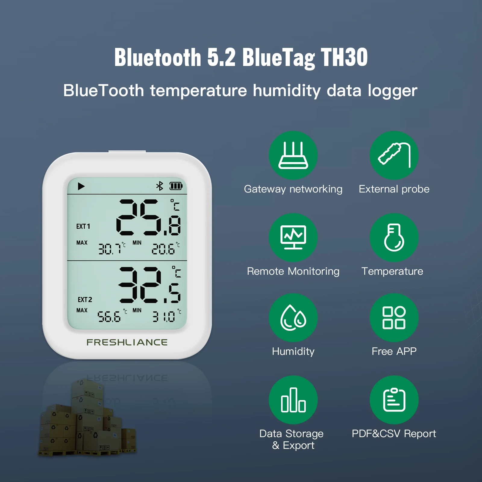 BlueTag Bluetooth Lora Gateway e Sensor, Temperatura e Umidade Sensor, TH30B, 30R