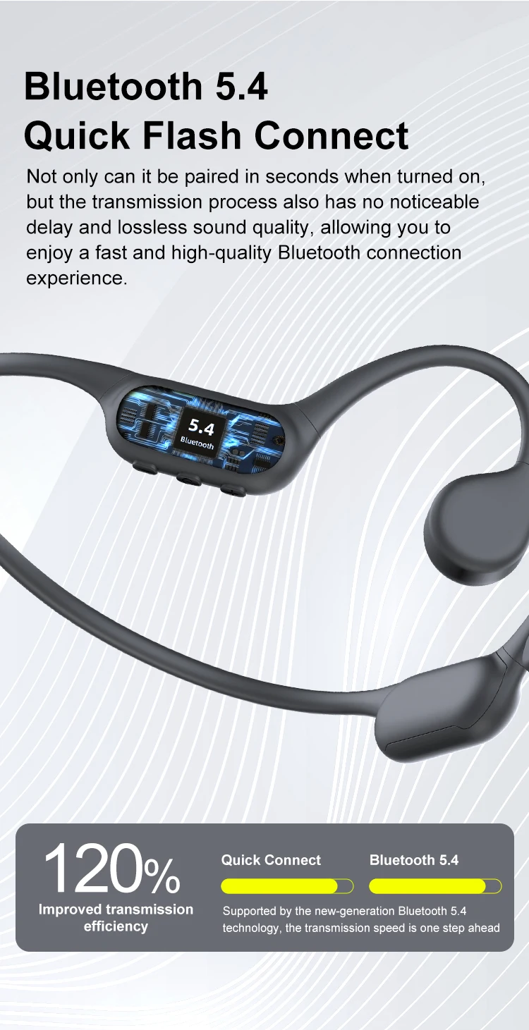 Bluetooth 5.4 Bone Conduction Earphones IPX8 Waterproof MP3 Player Hifi Ear-hook Wireless Headphone With Mic Headset For Swimmin