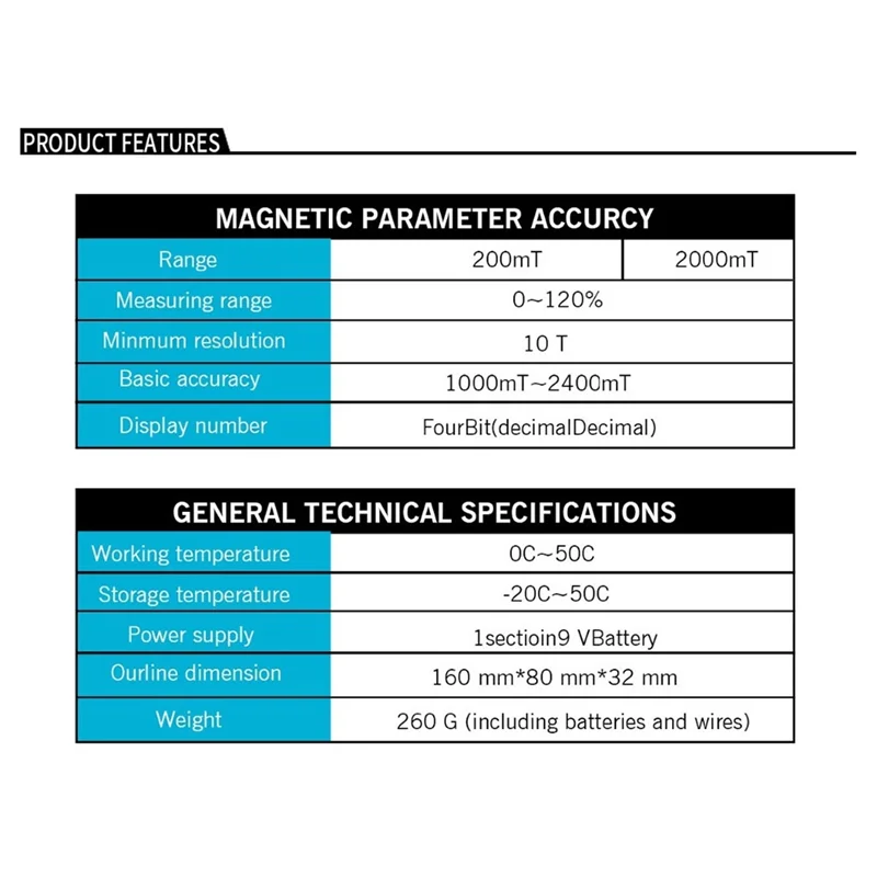 ABNC-Permanent Magnet Gauss Meter Handheld Digital Meter Magnetic Flux Meter Surface Magnetic Field Test 5% Accuracy