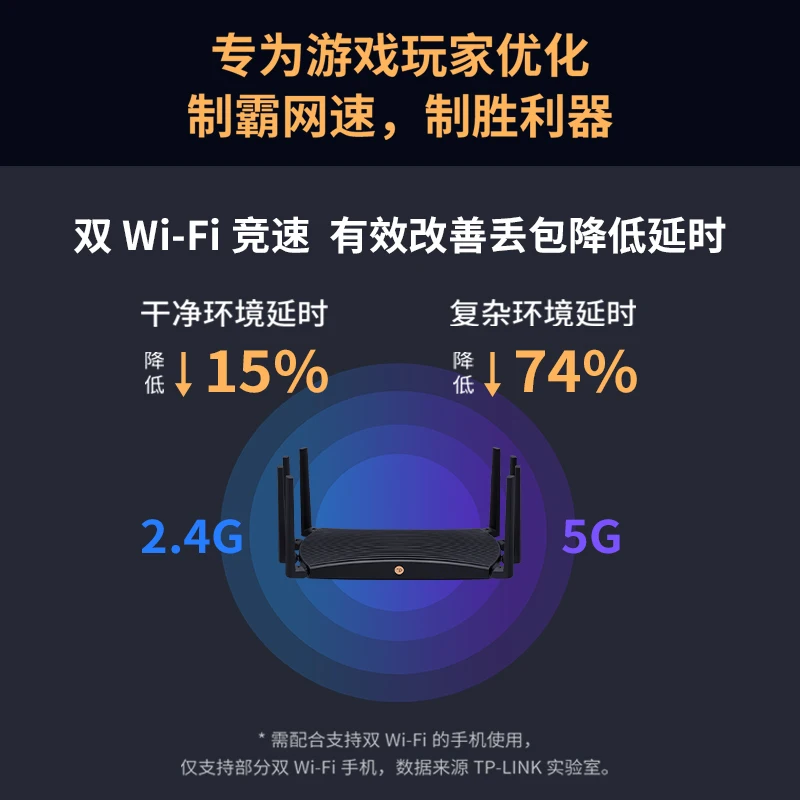 TP-cc-link-AX6000-WiFi6-full-gigabit-double-2.5G-wireless-router-port-gigabit-port-function-xdr6088-Docker