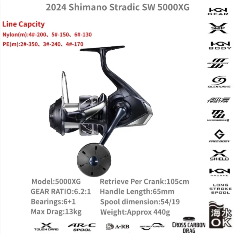 2024 Shimano STRADIC SW 4000HG 4000XG 5000XG 6000HG 6000PG 6000XG