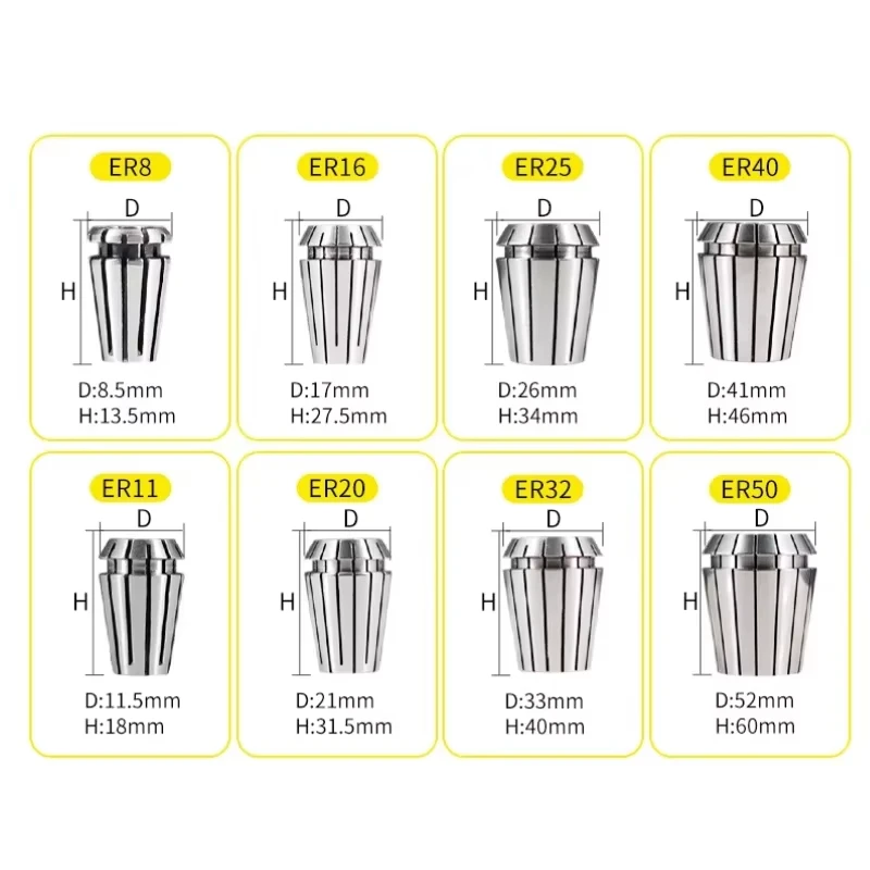 1PC ER25 ER32 ER40 High Precision 0.003mm 0.005mm 0.008mm Spring Collet Suitable Engraving Machine Spindle CNC Machining Center