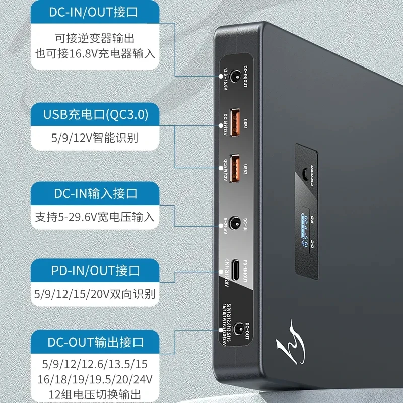 Imagem -02 - Both-way 236wh 230w pd 100w 5v 9v 12v 15v 16v Lítio Polymer Usb Ups Bateria Banco de Potência de Emergência Laptop 18v 19v 24v qc 30