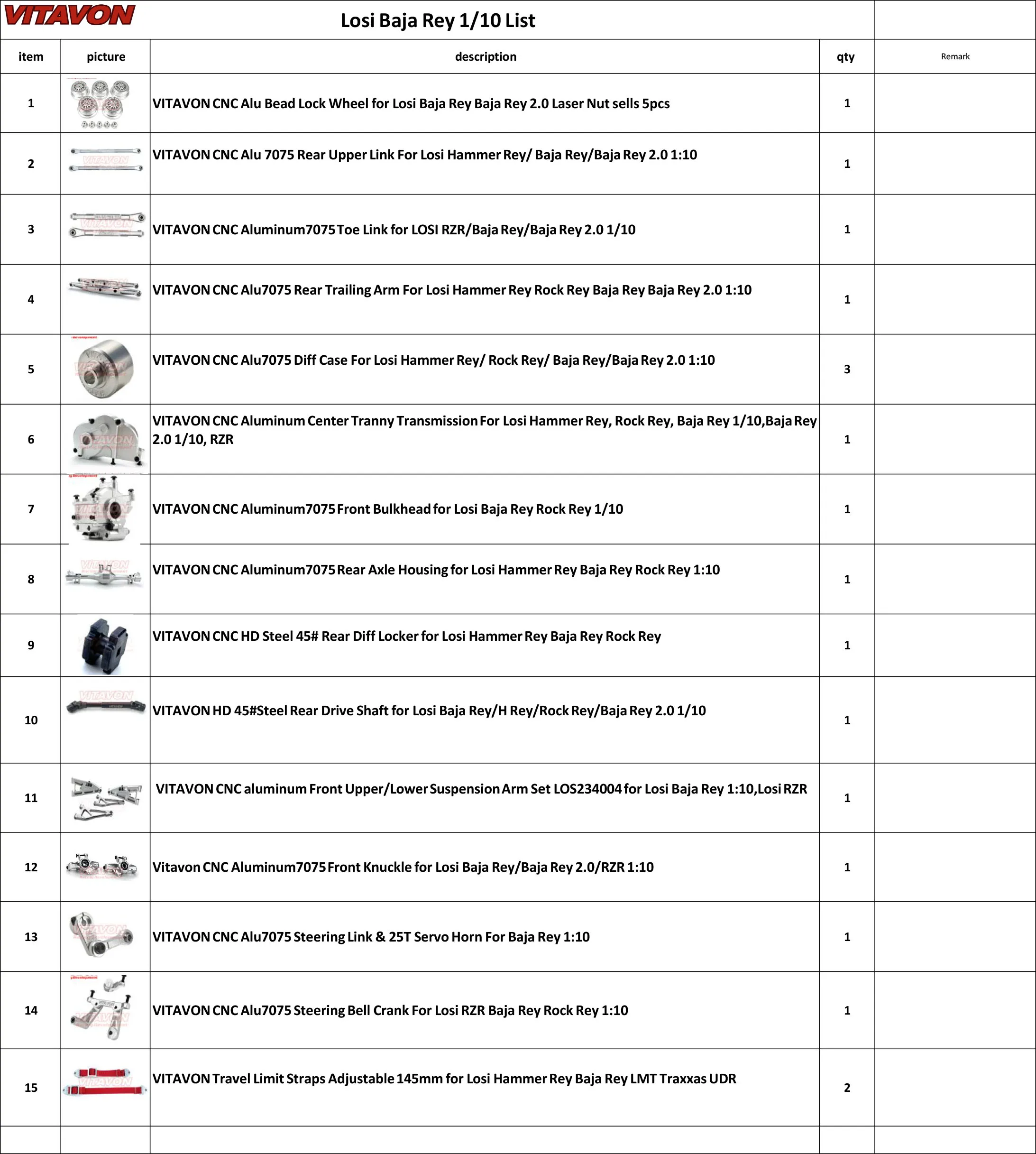Części zamienne VITAVON (zestaw) do Losi Baja Rey 1/10