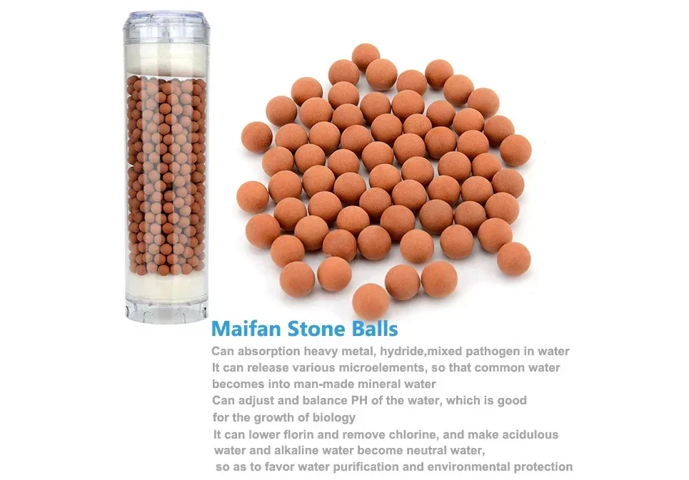 10 Inch Transparent Shell Filter Elements Alkaline Ball/Maifan Stone/Resin, Suitable For Household Purification Filters