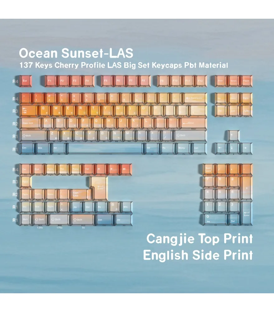 Keycap Korean Russian Phonetic European Minor Languages Cross-border Folding Edge and Angle Double Engraving Light Transmission
