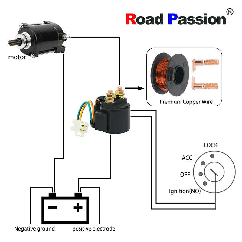 Motorcycle Starter Solenoid Relay ignition switch For HYOSUNG GT125R GT250R GT650R  MS1-125 MS3-250 For POLARIS