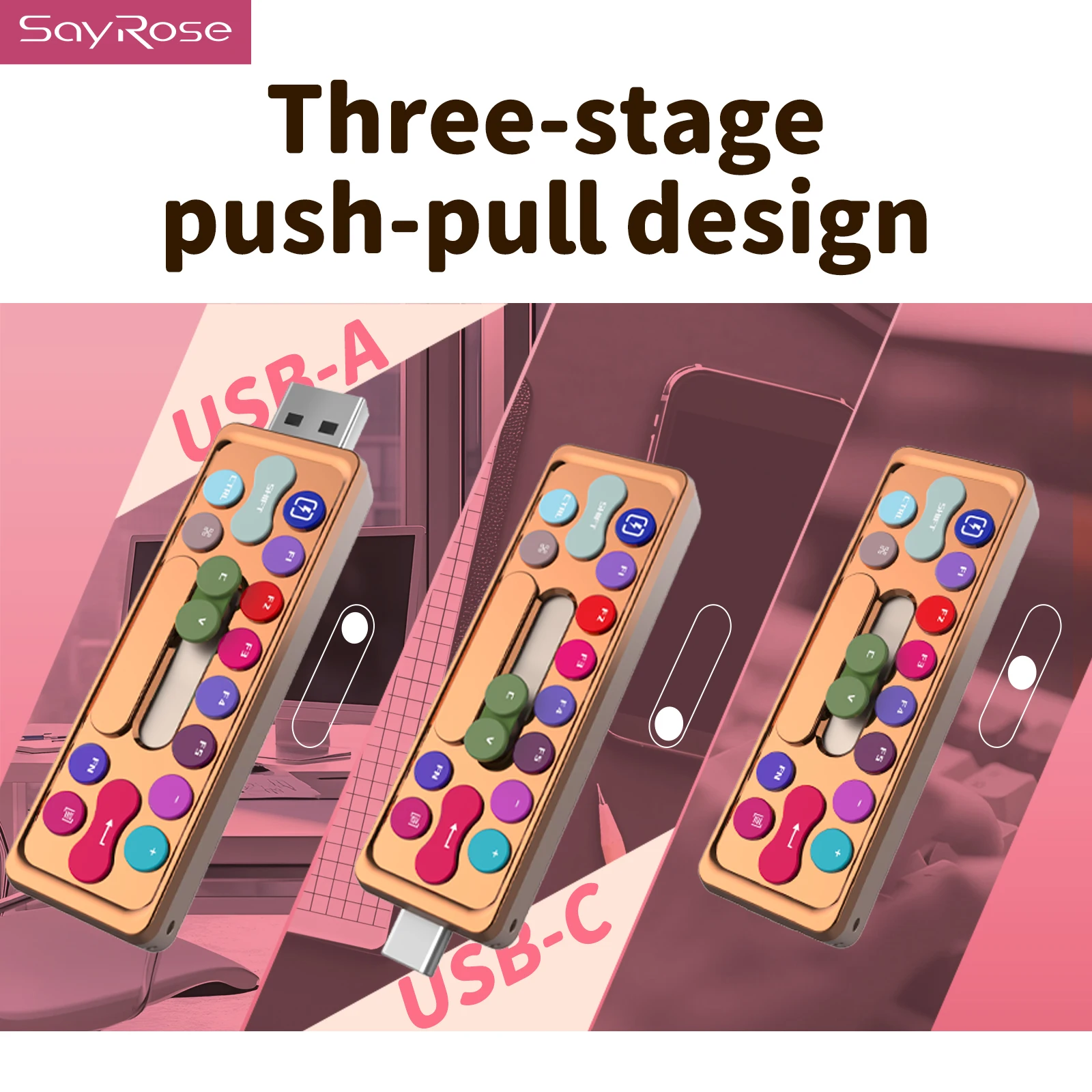 SayRose Candy Keyboard USB C Flash Drive 128GB 256GB 512GB 1TB Solid State Drive 1050MB/s USB 3.2 Gen2 Dual USB A Type C High Speed Memory Stick for Laptop Phone iPhone Gift
