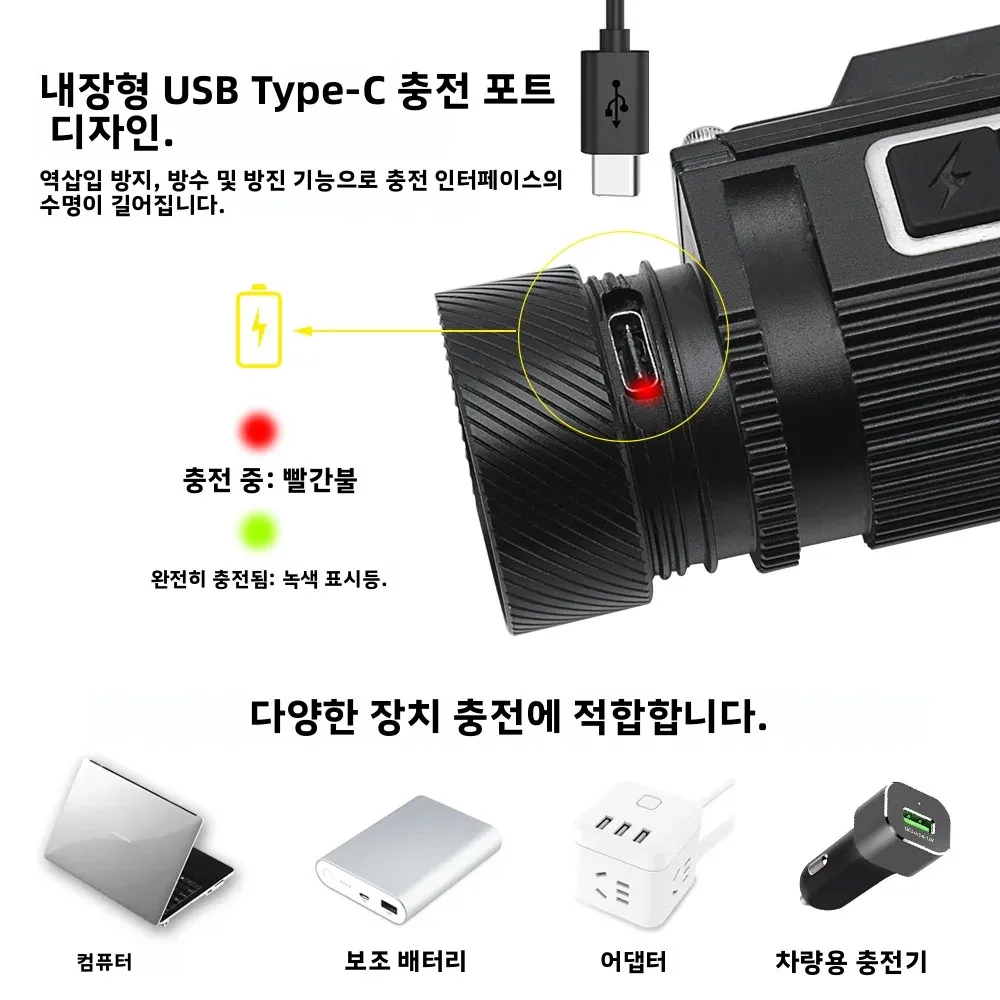 Boubit-強力なLEDヘッドランプ,6000lm,TYPE-C充電式,21700バッテリー駆動,防水,釣りに最適