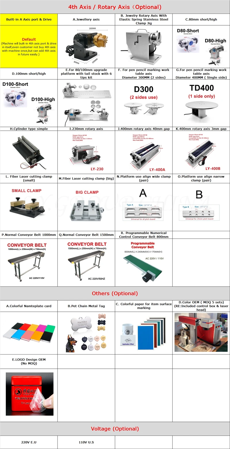 JPT Raycus Max Fiber Laser Marking Machine Desktop 20W-100W Engraving Marker Air Cooling 220/110V for Metal Stuffs PVC Work Tool