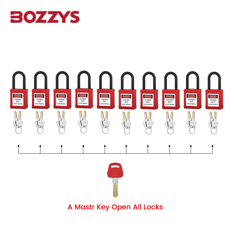 BOZZYS Non-conductive Safety Padlock Keyed Alike with Master Keyed for Industrial Lockout-tagout Isolation